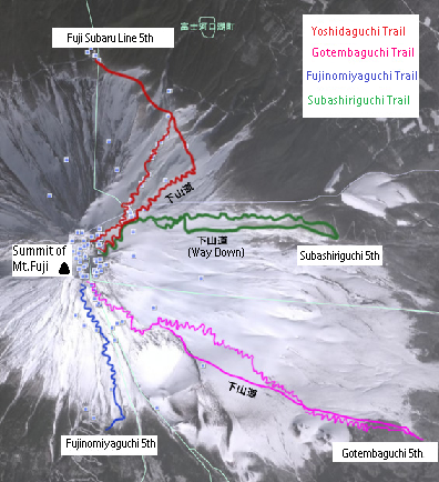 Climbing Mt.Fuji trail, route